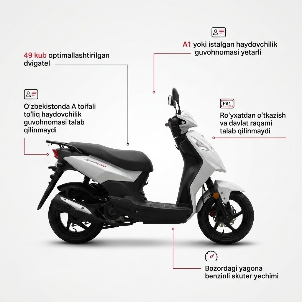 SYM Orbit 50 — guvohnoma, ro'yxat va davlat raqamisiz