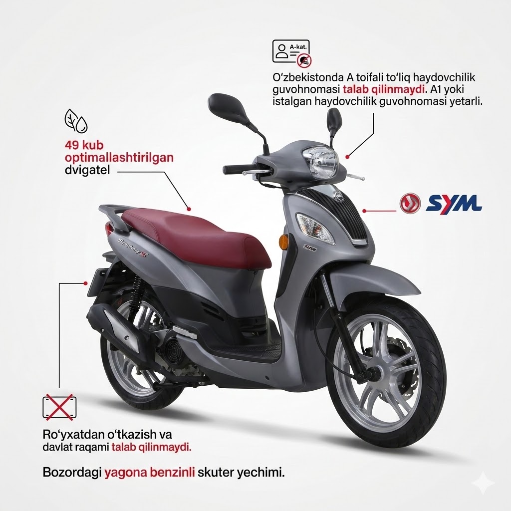SYM Symphony S50 — guvohnoma, ro'yxat va davlat raqamisiz